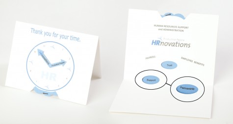 HRnovations